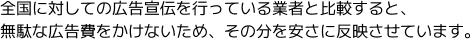費用の説明文章